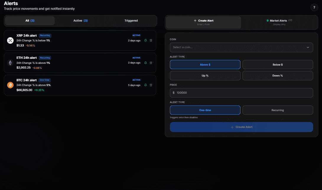 Custom Alerts