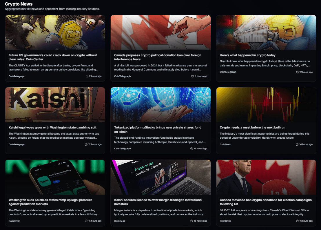 Crypto News
